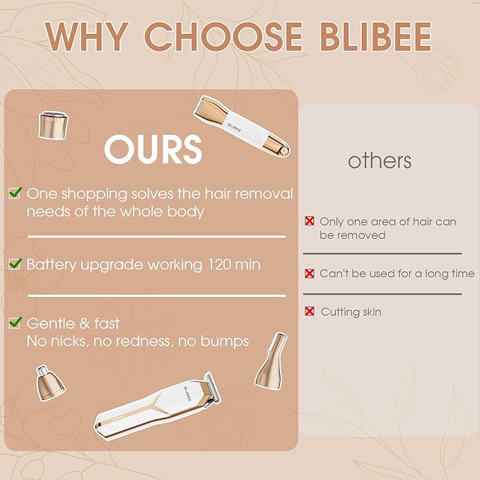 Hair Clippers & 1 Bikini Trimmer - Waterproof Electric Clippers & 4 in 1 Bikini Trimmer Set, Deluxe Wet/Dry Body Shaver for Nose Eyebrows Beard Pubic Hair, Green