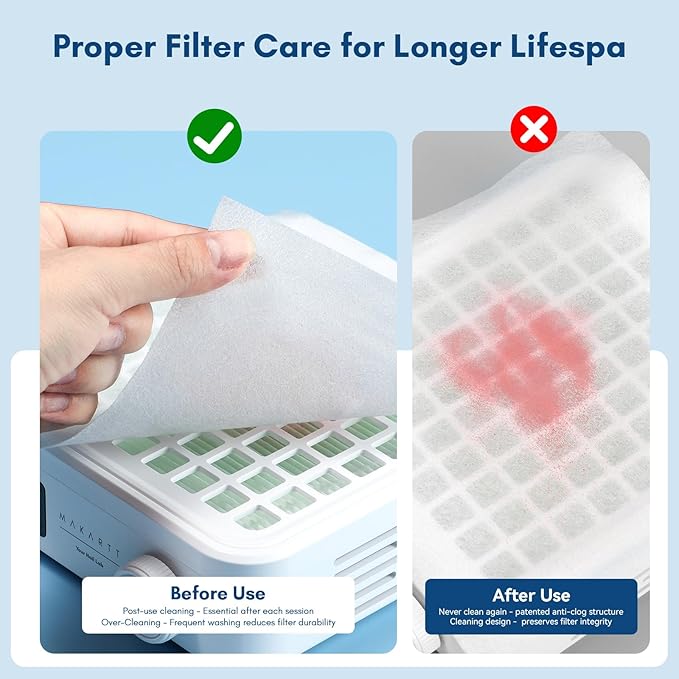 Makartt Nail Dust Collector Filter Paper – 100 Sheets Disposable Nail Dust Filters for Nail Dust Collector Machines, Nail Vacuum Dust Collector Nail Salon Supplies & Accessories White