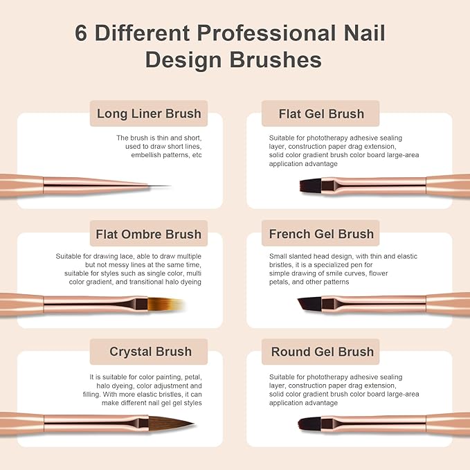 6Pcs Nail Art Brush Set - Nail Design Tool Including Nail Liner Brush, Ombre Brush, Nail Gel Polish Painting Brush Drawing Pen for Home Use and Professional Nail Salon