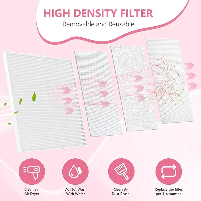 LIONVISON Nail Dust Collector for Salons: Vacuum Fan Dust Suction Machine for Beginners DIY - Manicure Pedicure Tool with Reusable Filter for Home