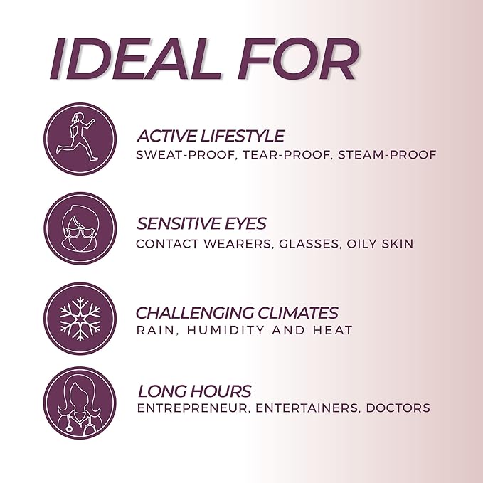 Blinc Amplified Tubing Mascara, Ultra-Longwearing Washable Mascara