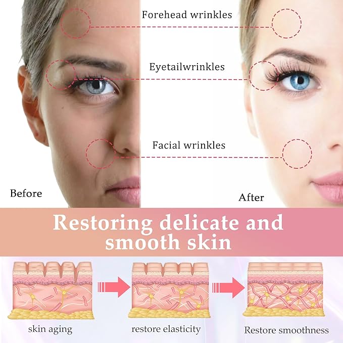 7 Colors Facial and Neck Massager,Lymphatic Contour Face Massager for Womens Skin Care- Rejuvenation- Lifting- Toning- Glow Boost-Tightening and Smooth (Black)