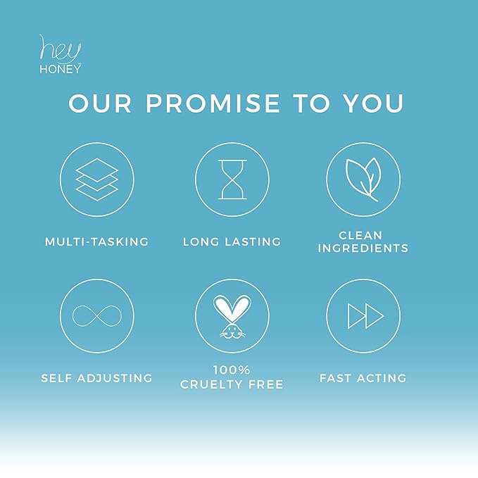 Hey Honey Skincare Be Clear - Acne Control Deep Pores Cleansing Gel | Propolis, Green Tea Oil, Camellia | Exfoliates, Unclogs Pores, Balances Oil Production | Fast Acting & Long Lasting | 2.7 Oz