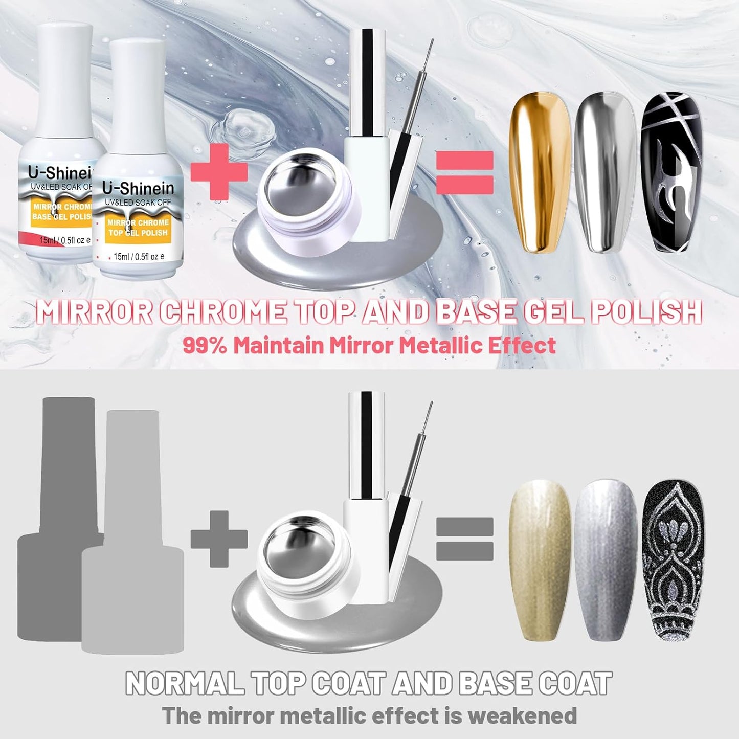 15ml Base Coat for Metallic Painting Gel, No Wipe Base Polish for Chrome Nail Powder, Mirror Nail Gel, Easy to Make Mirror Effect