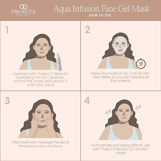 Project E Beauty Aqua Infusion Face Gel Mask Moisturizing, Hydrating & Anti-Aging | Removes Fine Lines | Brightening Collagen Face Mask | Skincare Routine | Hydrogel Sheet Masks | 5 Pack