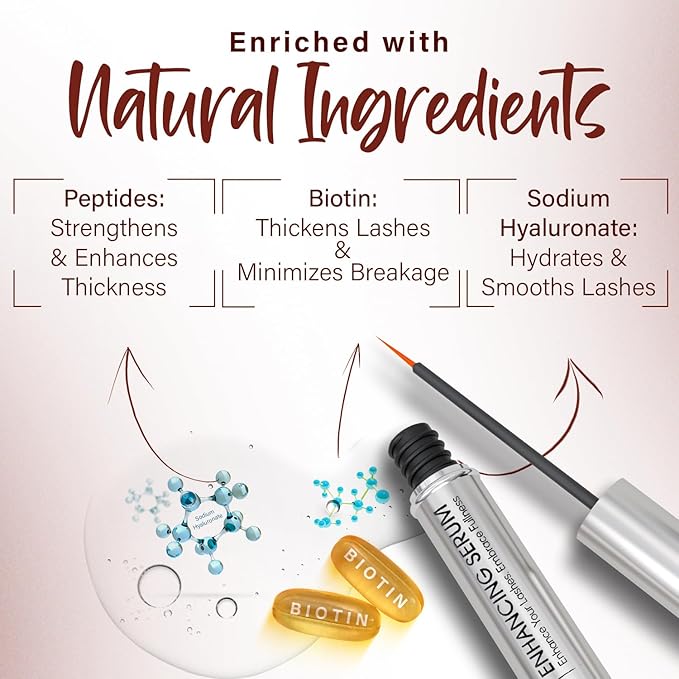 Herbishh Eyelash Enhancing Nourishing Serum for Longer, Thicker Lashes, Safe for Lash Extensions, Fragrance-Free Lash Serum, Sulfate-Free, Travel-Friendly, 0.135 fl. oz