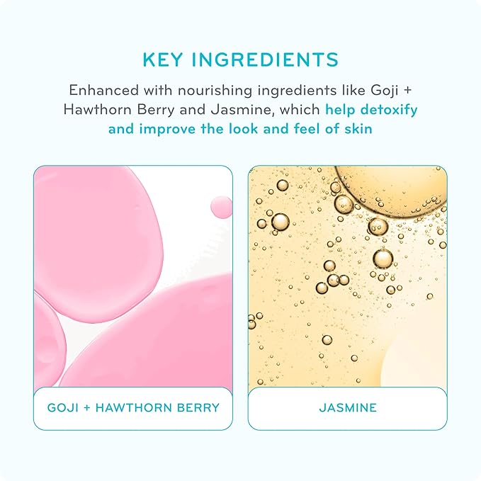 pūrlisse Perfect Glow BB Cream with SPF 30 - Matte Meets Dewy Finish - Enriched with Goji & Hawthorn Berry to Help Improve Skin Texture & Radiance - Medium (1.4 oz)