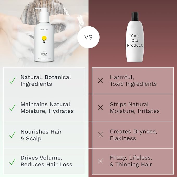 Highland: The Wash. Your new hair and scalp optimized shampoo alternative. Hydrating, balancing, nourishing & strengthening. Crafted with botanical ingredients.