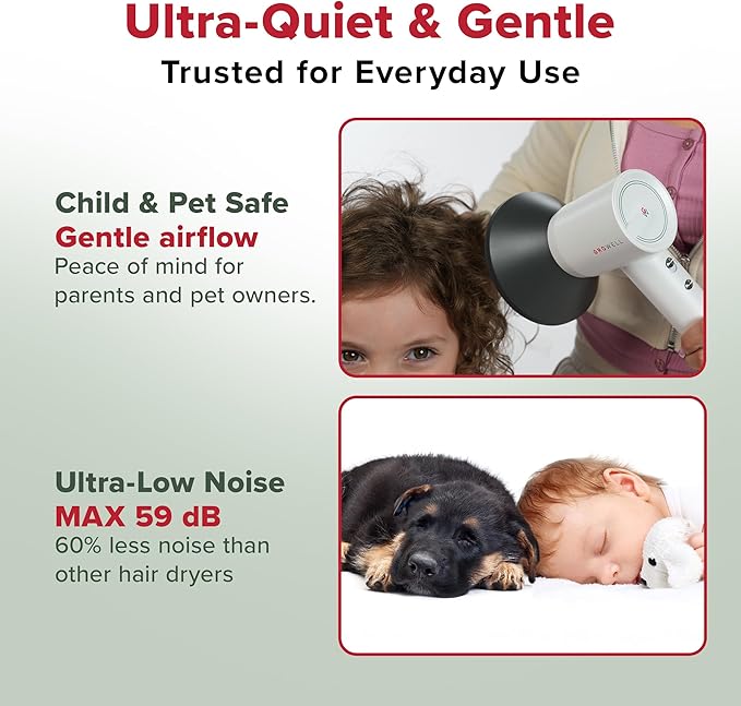 GroWell Ionic Hair Dryer, High-Speed Brushless Motor Professional Blow Dryer for Fast Drying, Low Noise, Lightweight, Compact Hair-Dryer with Diffuser for Curly Hair