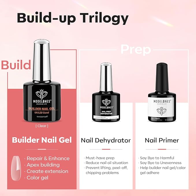 modelones Builder Nail Gel with Nail Dehydrator and Primer, 3Pcs Rose Nude Pink LED Gel Builder Polish Base Coat Acid Free Prep Dehydrate & Bond Primer for Thickening Apex Building 10ml Home DIY Salon