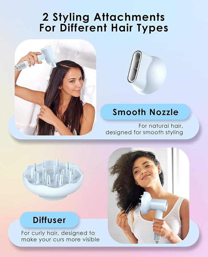 Hair Dryer with Diffuser for Curly Hair, Negative Ionic Hairdryer, High-Speed Blow Dryer with 110, 000 RPM Brushless Motor, Fast Drying Lightweight Travel Hairdryer, Low Noise Quiet Hair Dryers