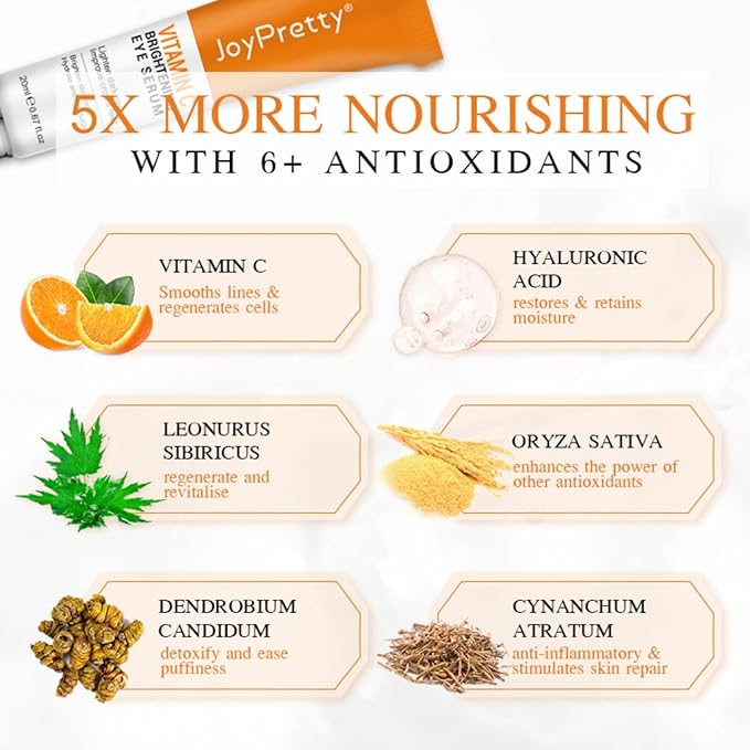 New JoyPretty Vitamin C Brightening Eye Serum,Eye cream,Anti Aging Serum with Vitamin C, Niacinamide and Hyaluronic Acid,Remove for Dark Circles Puffiness Under Eye Bags Fine Line Crow's Feet (1)
