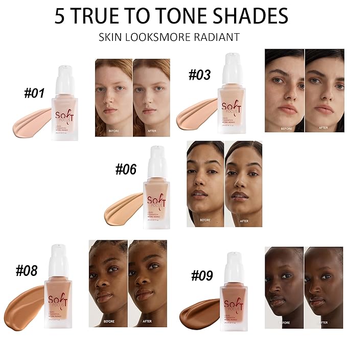 Full Coverage Soft Focus Liquid Foundation, Lightweight Moisturizing High Coverage Liquid Concealer Foundation Makeup, Waterproof Long Lasting Creamy Matte Liquid Concealer for Women, 03