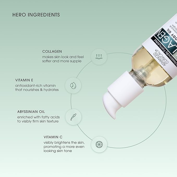 Advanced Clinicals Unscented Collagen Cream Face Moisturizer & Body Lotion + Collagen Body Oil Skincare 2pc Set For Women & Men Helps Reduce Appearance Of Crepey Skin, Wrinkles, & Dry Skin, 2PC Set