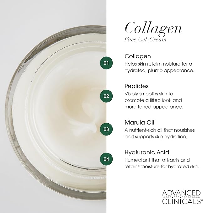 Advanced Clinicals Collagen Cream Gel-Like Facial Lotion | Collagen Peptide + Hyaluronic Acid Moisturizer For Face Helps Hydrate Dry Skin & Improve Appearance Of Wrinkles & Fine Lines, 2 Fl Oz
