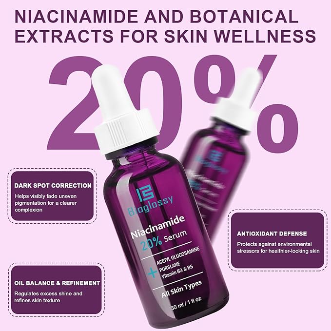 20% Niacinamide Serum for Face,Niacinamide Vitamin B3 B5 Concentrated Serum,Moisturizer,Pore Minimizer,Anti-aging Discoloration Correcting Treatment