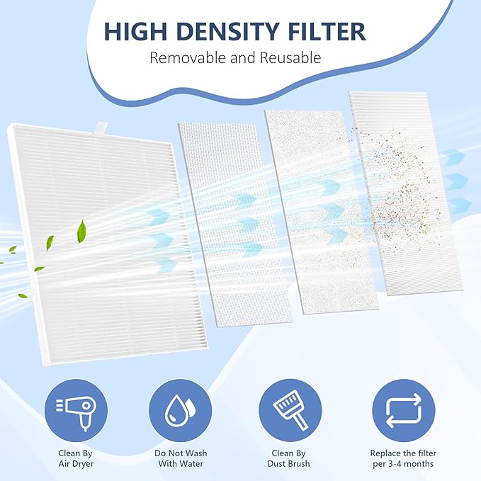 LIONVISON Nail Dust Collector for Salons: Manicure Pedicure Tool for Beginners DIY Nail Tech With Reusable Filter