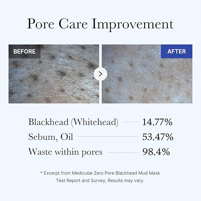 Medicube All-in-One Duo for Pore and Skin Texture Care: Zero Pore Pads 2.0 and Zero Pore Blackhead Mud Facial Mask