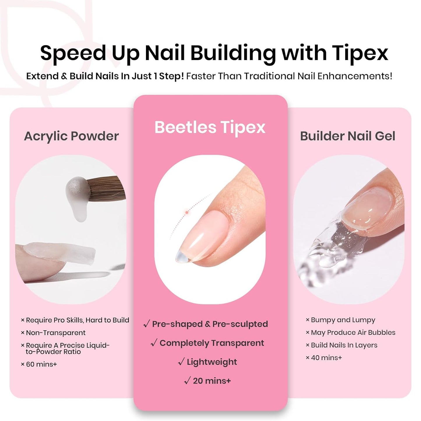 Beetles Tipex Instant Apex Nail Tips Kit, Almond Short, 224Pcs 16 Sizes, with Tipex UV Nail Glue Mini Nail Lamp,Pre-Building & Pre-Etched Thicker Acrylic Nails False Nail Extension