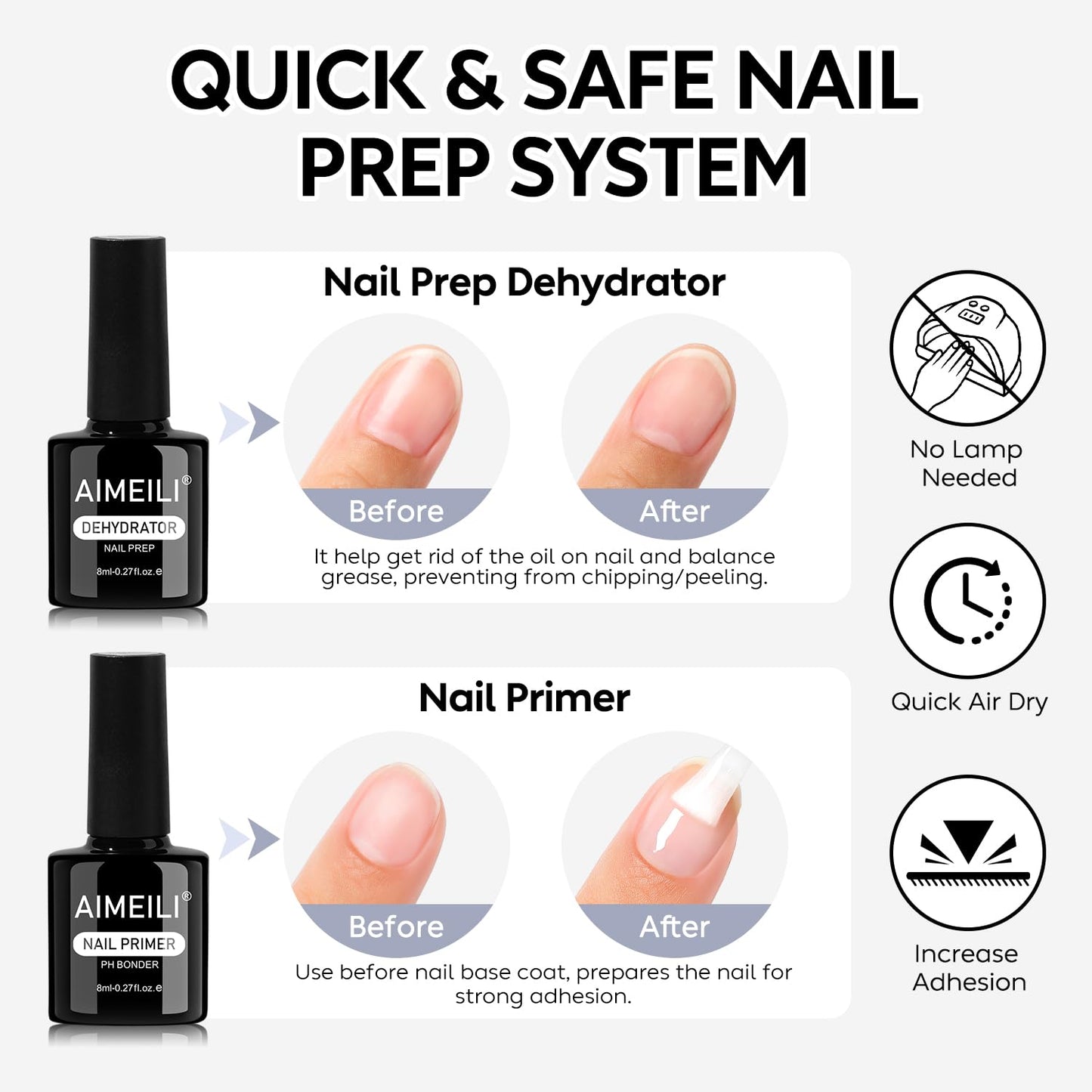 AIMEILI Gel Nail Polish 4pcs, Hema Free, Cruelty Free, Vegan, U V LED Nail Art - Nail Dehydrator Primer, Builder Nail Gel, Rubber Base