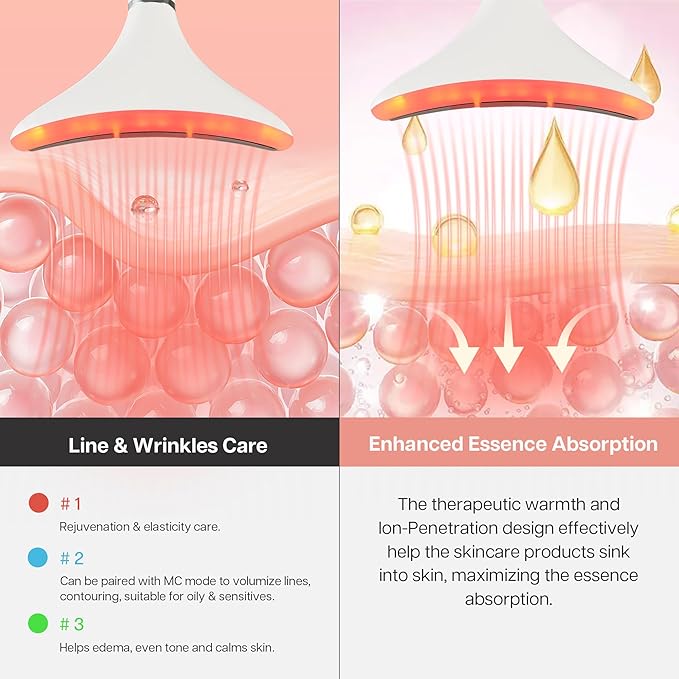 Iris Neck Face Massager, Pro Face Sculpting Tool with Charging Base, All-in-1 Facial Device for Enhanced Absorption, Radiance, Contouring, Elasticity, Home Facial Spa (White)