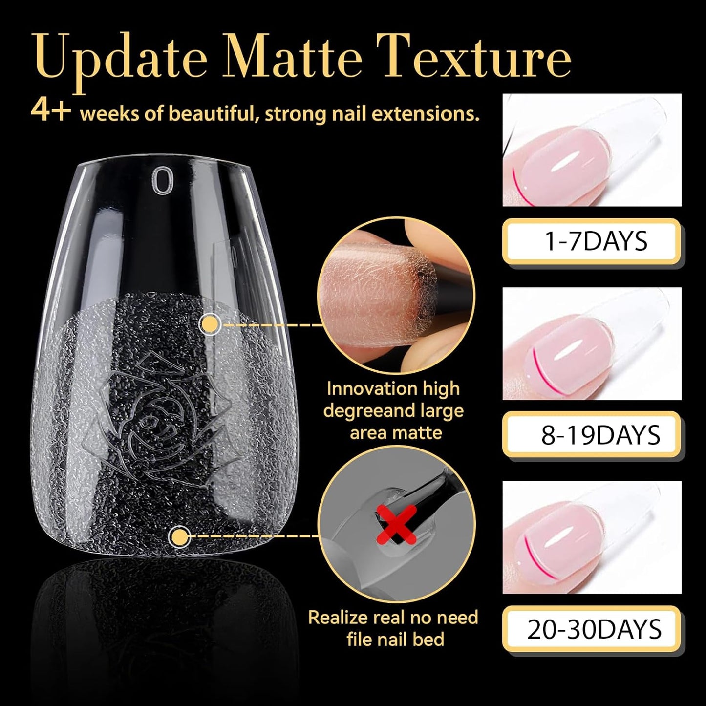 UNA GELLA Short Coffin Nail Tips, 600Pcs Short Coffin Gel Nails Tips Pre Etched 12 Sizes Soft Gel Fake Nails Tips Pre-file Full Cover for Nail Extension Home DIY Salon with Box