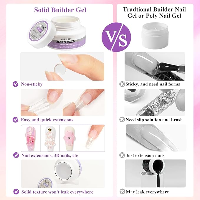MIZHSE Solid Builder Gel for Nails, 60g Large Capacity Clear 3D Sculpting Gel for Nails Hard Gels Non-Sticky Hand Carving U V/LED Extension Gels with 3D Mold Nail Art Salon Home DIY