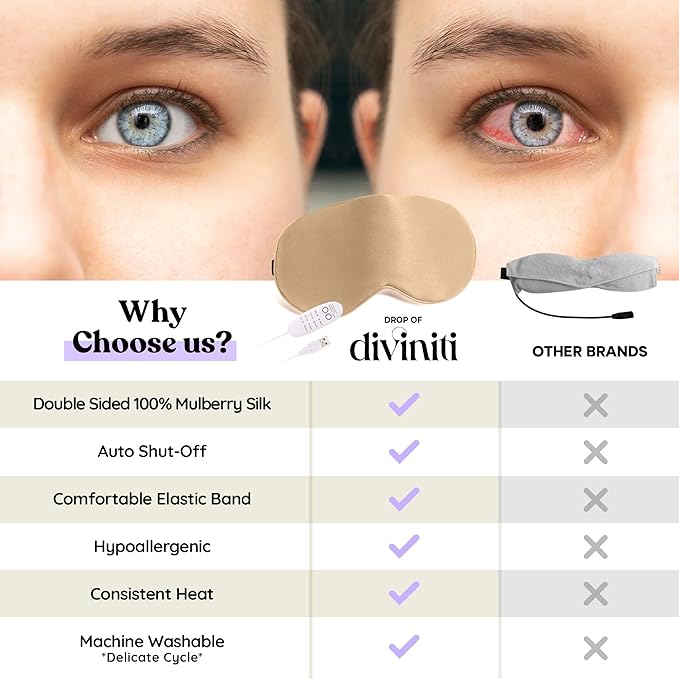 Heated Eye Mask for Dry Eye Relief - Stye Eye Treatment, Warming Eye Mask for Dry Eyes Mask Warm Compress for Eyes, Sinus Mask Heated Eye Patch - Dry Eye Mask Moist Heat Electric Warming - Champagne