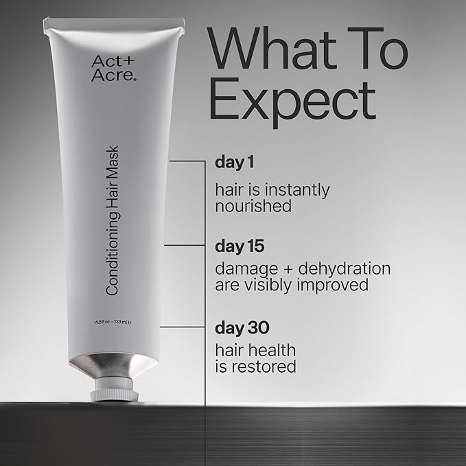 ACT+ ACRE Restorative Conditioning Hair Mask - Cold Processed Hair Treatment for Hydrating Dry and Damaged Hair - Moisturizing Silicone Free Hair Masks (4 Fluid Ounces)