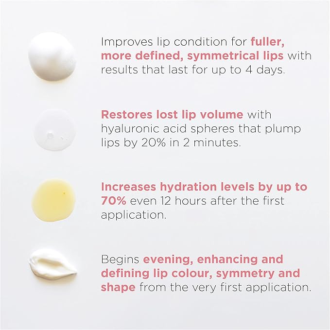 3D Lip Plumping Treatment, 0.17 oz (IE3DLBB)