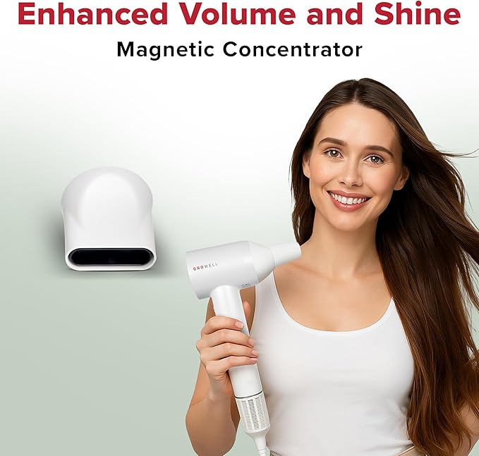 GroWell Ionic Hair Dryer, High-Speed Brushless Motor Professional Blow Dryer for Fast Drying, Low Noise, Lightweight, Compact Hair-Dryer with Diffuser for Curly Hair (4 Pack)
