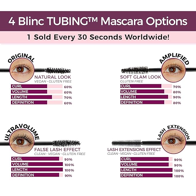 Blinc UltraVolume Tubing Mascara, Volumizing, Lengthening and Curling Mascara, Ultra-Longwearing Washable, Clean, Vegan and Cruelty-Free, 9mL / 0.30 Fl Oz (Dark Brown)