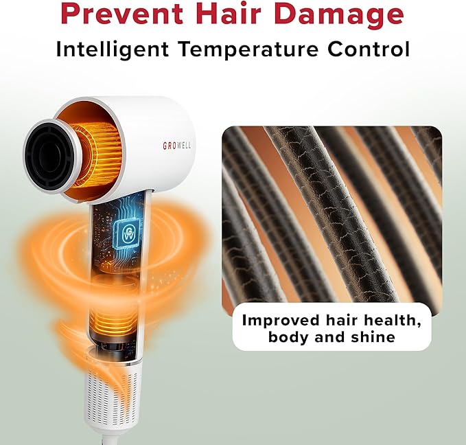 GroWell Ionic Hair Dryer, High-Speed Brushless Motor Professional Blow Dryer for Fast Drying, Low Noise, Lightweight, Compact Hair-Dryer with Diffuser for Curly Hair (3 Pack)