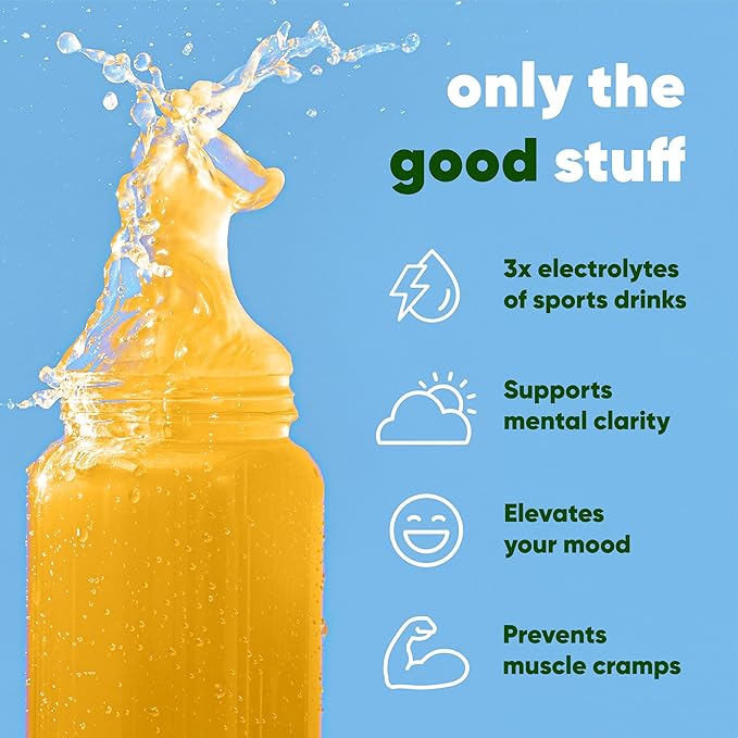 IQMIX Hydration Electrolyte Powder – 4-in-1 Formula for Hydration, Mental Clarity, Mood and Recovery – Sugar-Free Drink Mix, Keto, Magnesium L-Threonate, Lion’s Mane – 20 Count Lemon Lime