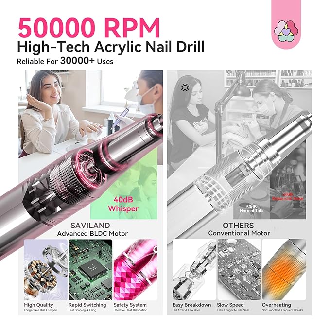 SAVILAND Electric Nail Drill 50000 RPM: Cordless Electric Nail File 10 H Battery Life Rechargeable Nail Drill Kit with Ceramic Drill Bits for Acrylic Nail Removal Ambient Light Black and Pink Ombre