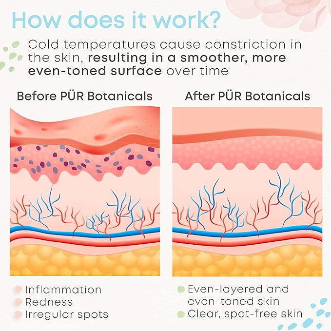 Ice Roller for Face & Eye Puffiness Relief 2 in 1 Set - Therapeutic Facial Massager for Beauty - Cooling Face Rollers for Women - Tone & Tighten Your Damaged Skin - Reduce Wrinkles