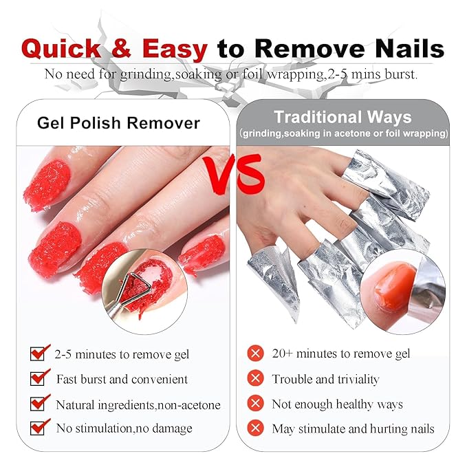 LOUINSTIC Gel Remover Kit – 3 Pcs (45ml) – Quick, Gentle Nail Care Solution for Home or Pro Use with Nail File