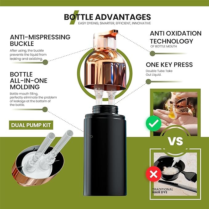 Hair Color Shampoo for Gray Hair Coverage&Color Transform with 9 Herbal Extracts –Long Lasting(6-8 Weeks),Shiny,Evenly Colored,Instant Hair Dye Shampoo&Conditioner,500 Ml (GINGER CARAMEL COLOR)