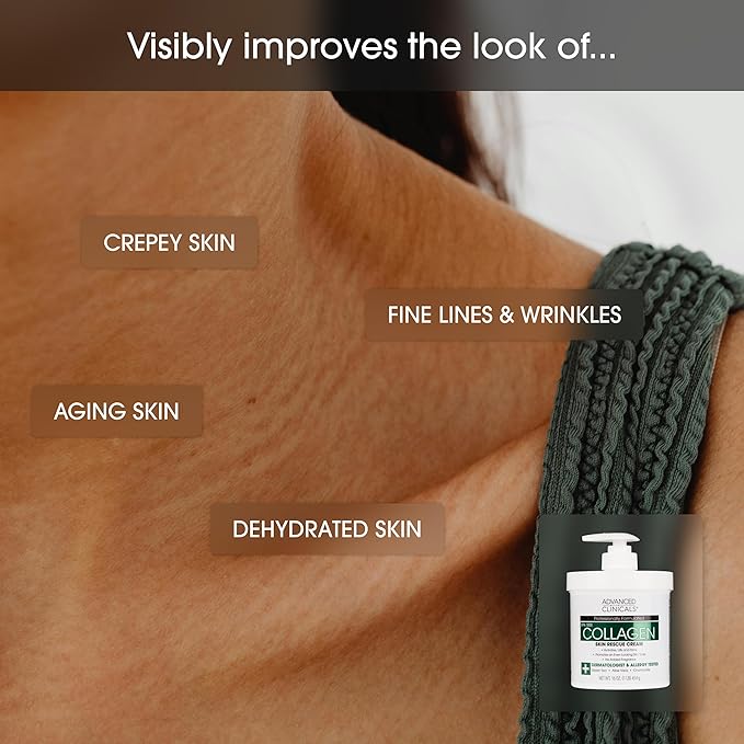 Advanced Clinicals Hyaluronic Acid Moisturizer + Fragrance Free Collagen Cream Face Moisturizer & Body Lotion 2pc Skincare Set For Women & Men Helps Reduce Appearance Of Crepey Skin & Dry Skin, 2pc