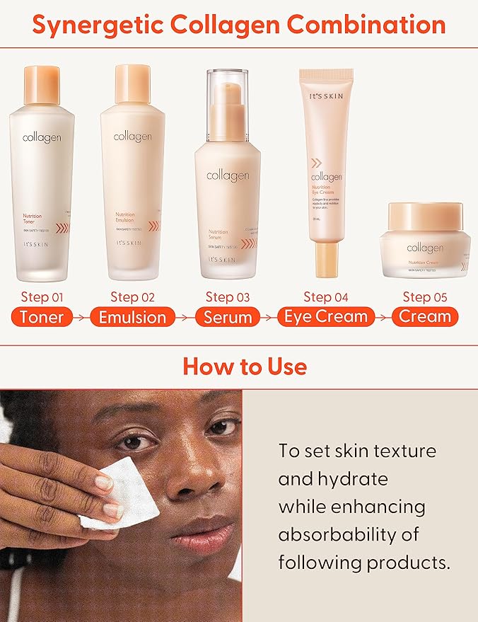 It'S SKIN Collagen Nutrition Toner, Anti-Wrinkle Face Toner with Marine Collagen, Firming & Revitalizing, Texture Refining pH Balancing & Nourishing Toner, 5.07 fl.oz.